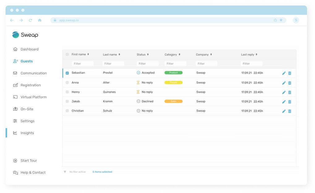 Sweap Dashboard with Check-Ins